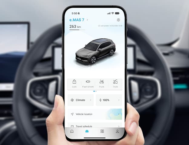 Proton App Eco System