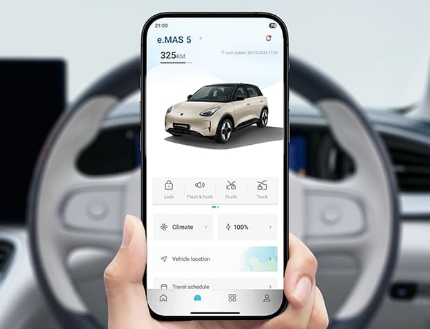 Proton App Eco System